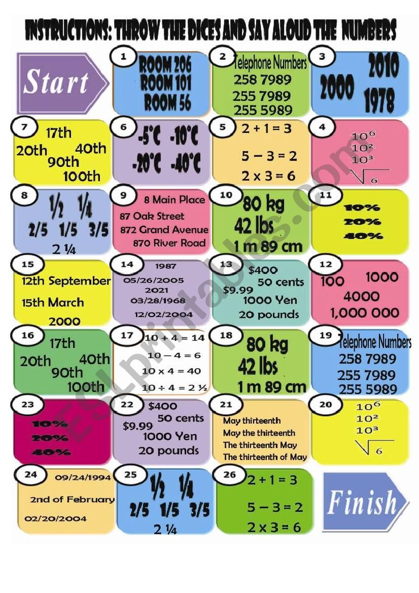 saying numbers, ordinal numbers,  date, numbers, dates, cardinal numbers,number, numbers, game number, telephone number