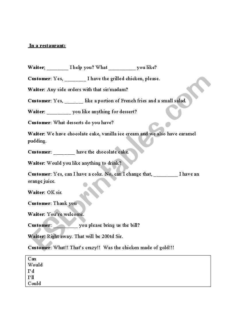 In a Restaurant - Dialogue. worksheet