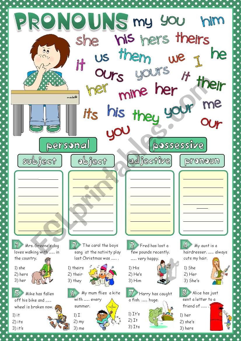 Pronouns worksheet