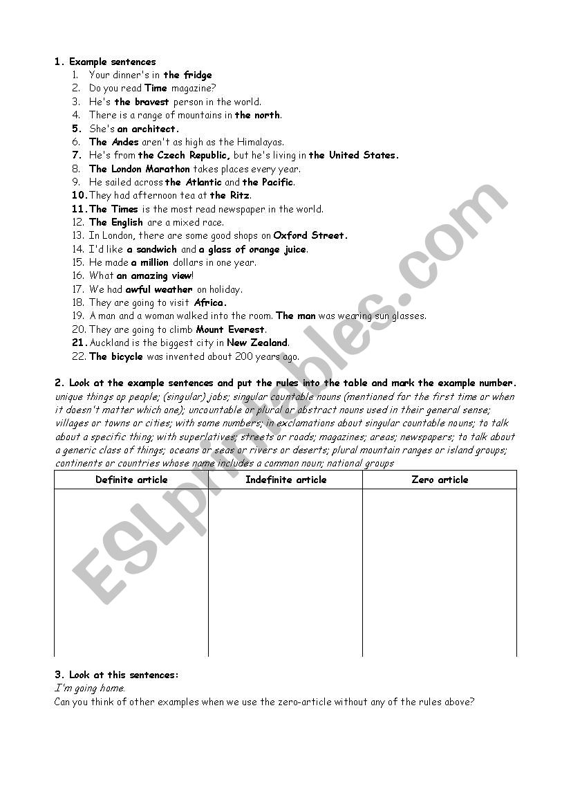 Articles Review worksheet