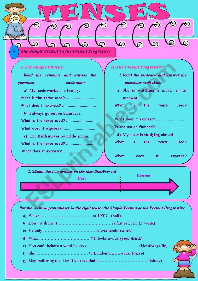 Tenses (part 1) :The Simple Present Vs the Present Progressive