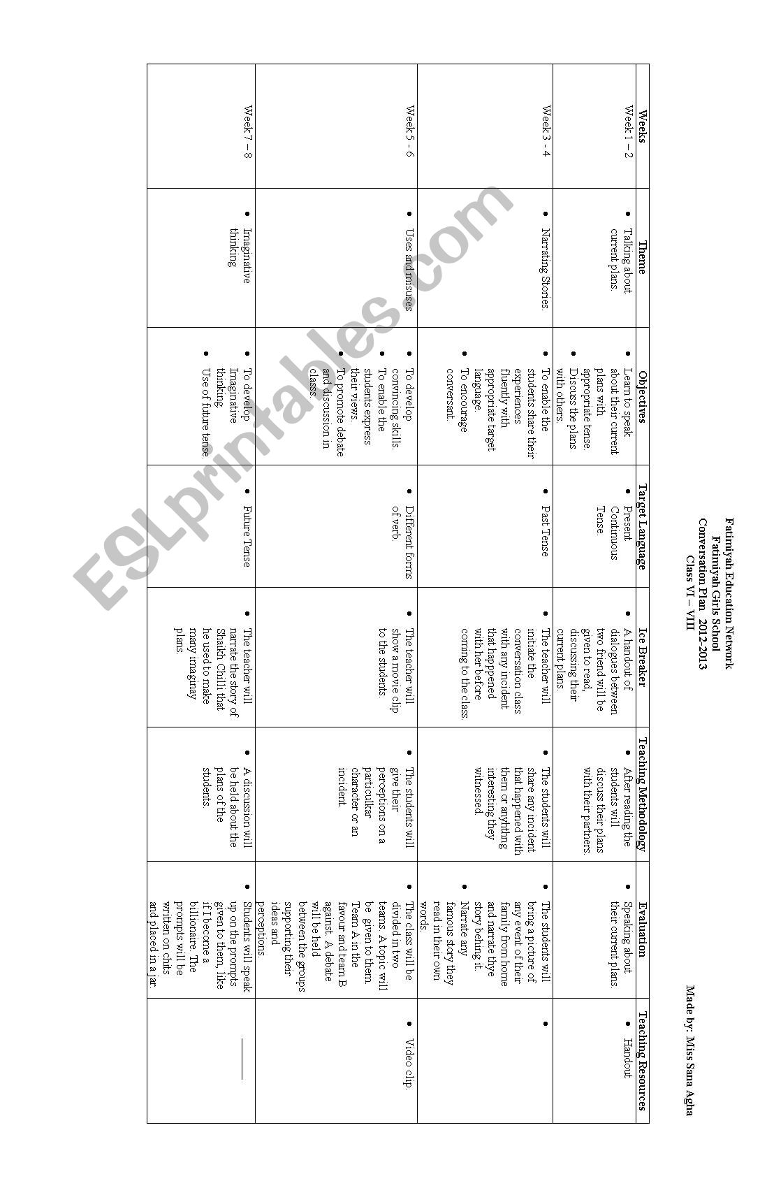 Conversation Plan worksheet