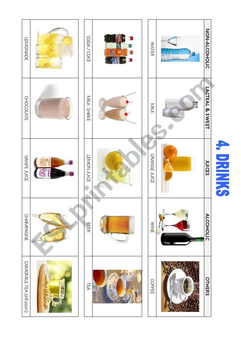 PICTIONARY - Drinks worksheet