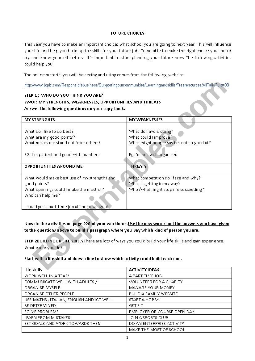 future choices worksheet