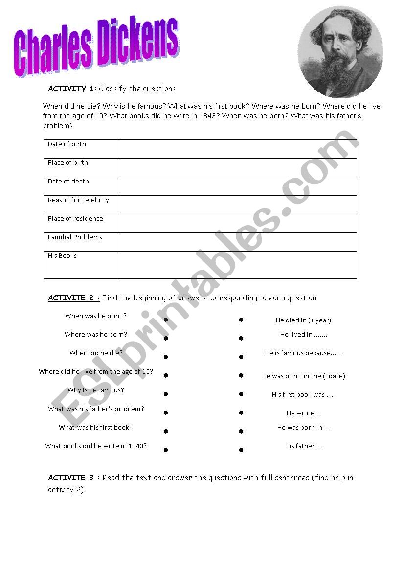 charles dickens a&e biography video worksheet answers