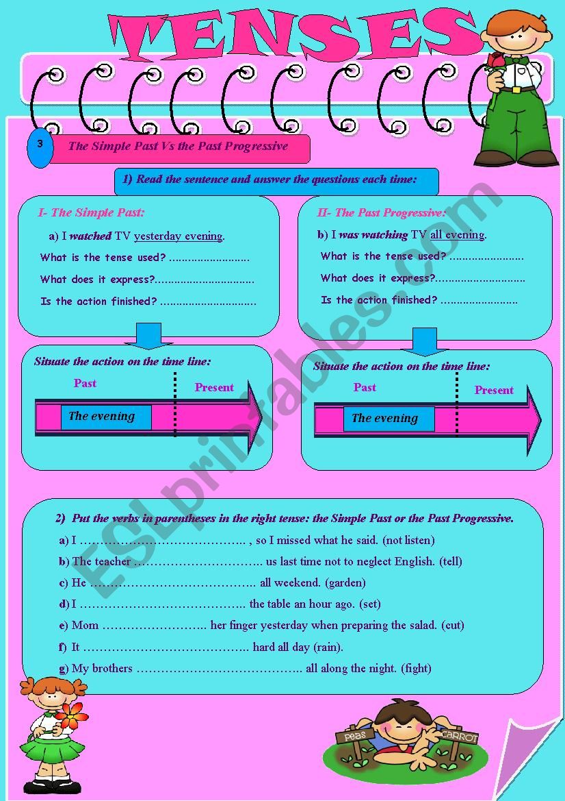  Tenses (part 4) :The Simple Past Vs the Past Progressive