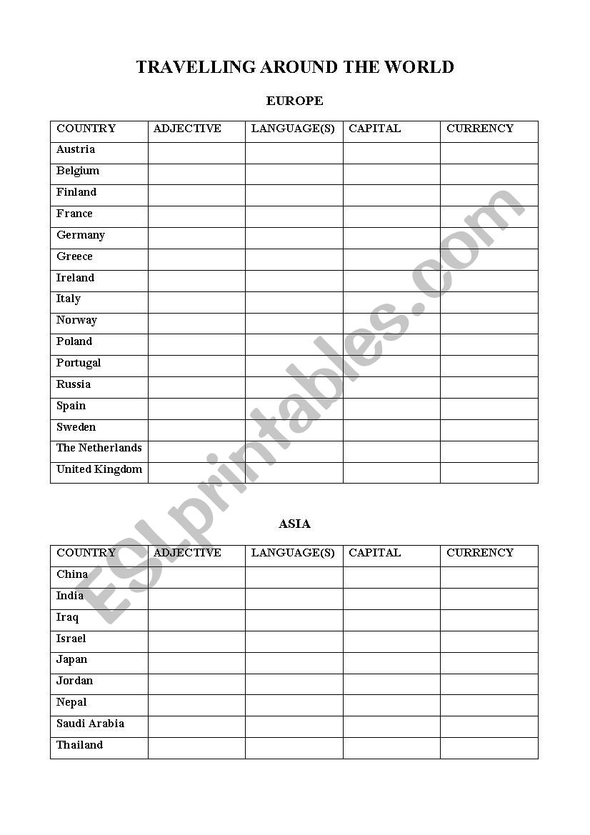 Travelling around the world worksheet