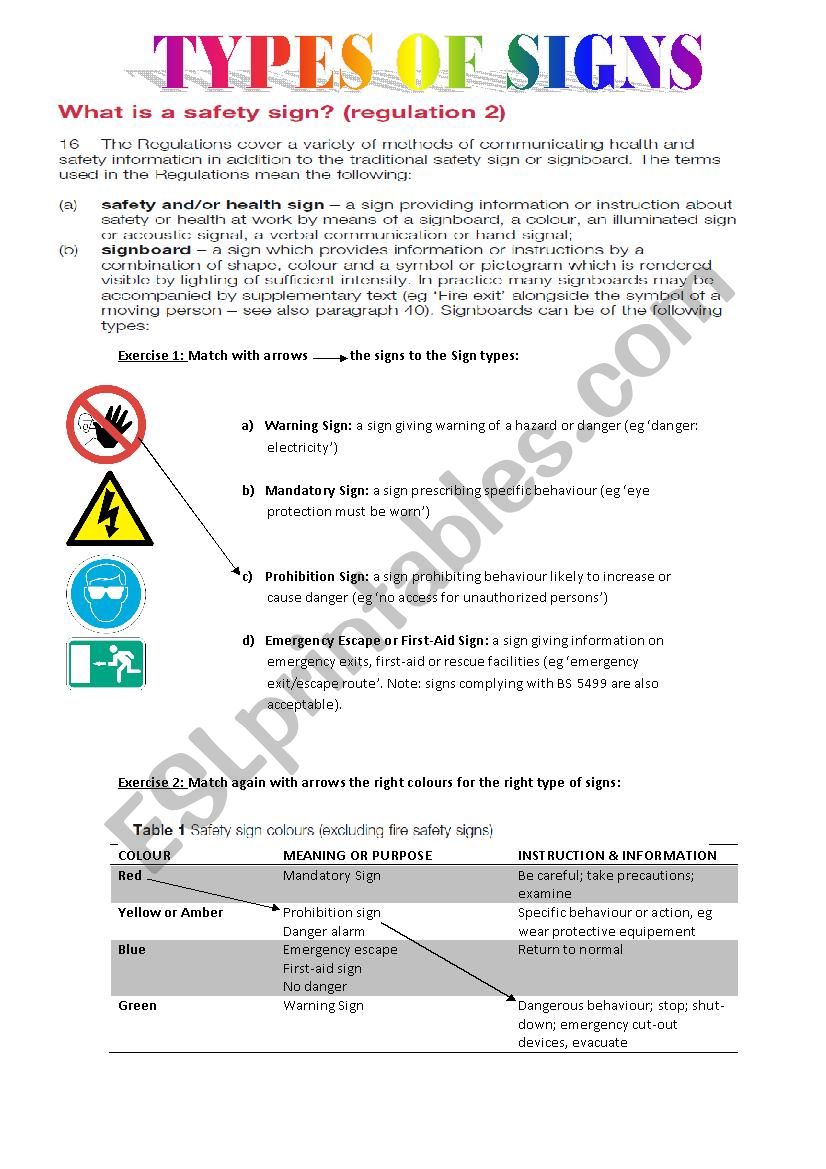 Types of Signs (Part 1)  worksheet