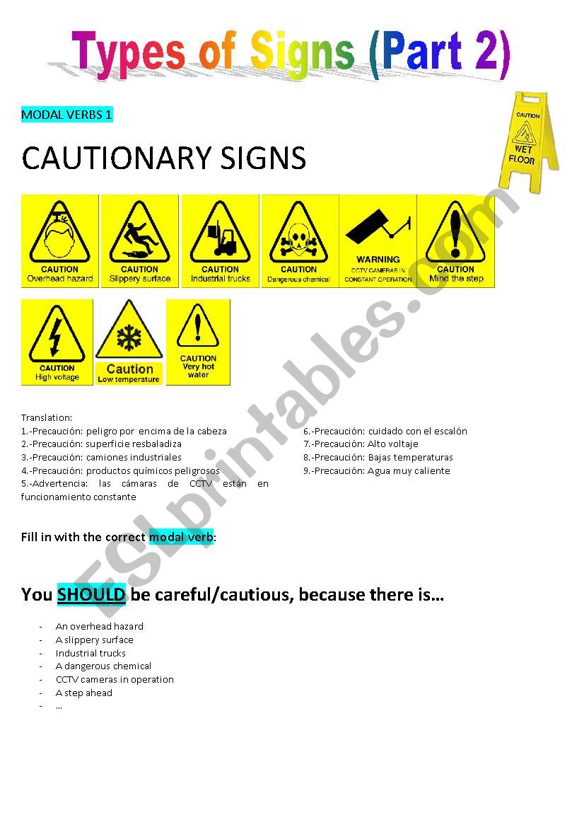 Types of Signs (Part 2) Modal Verbs