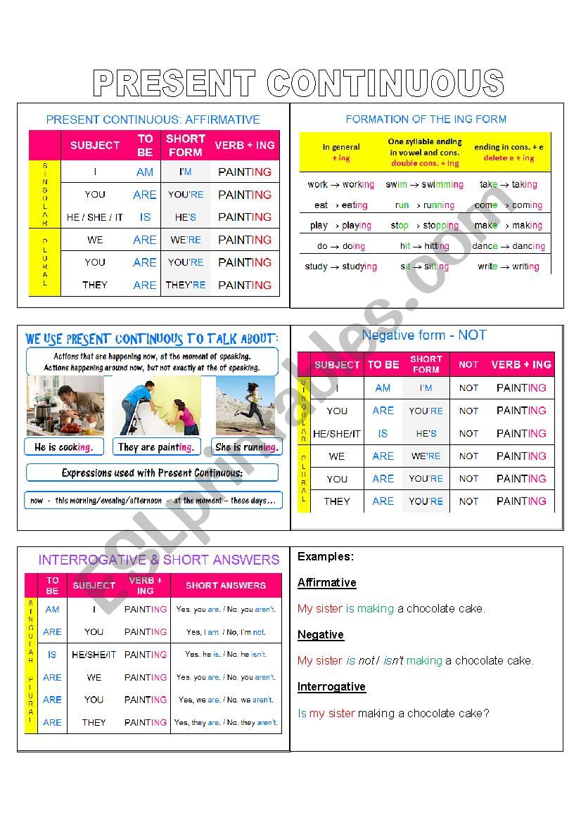 present continuous/progressive summary