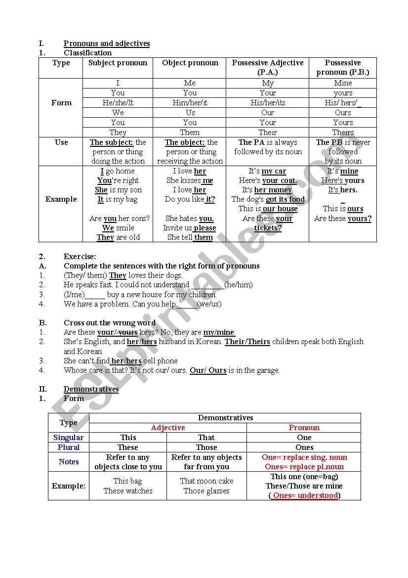 Grammar point worksheet