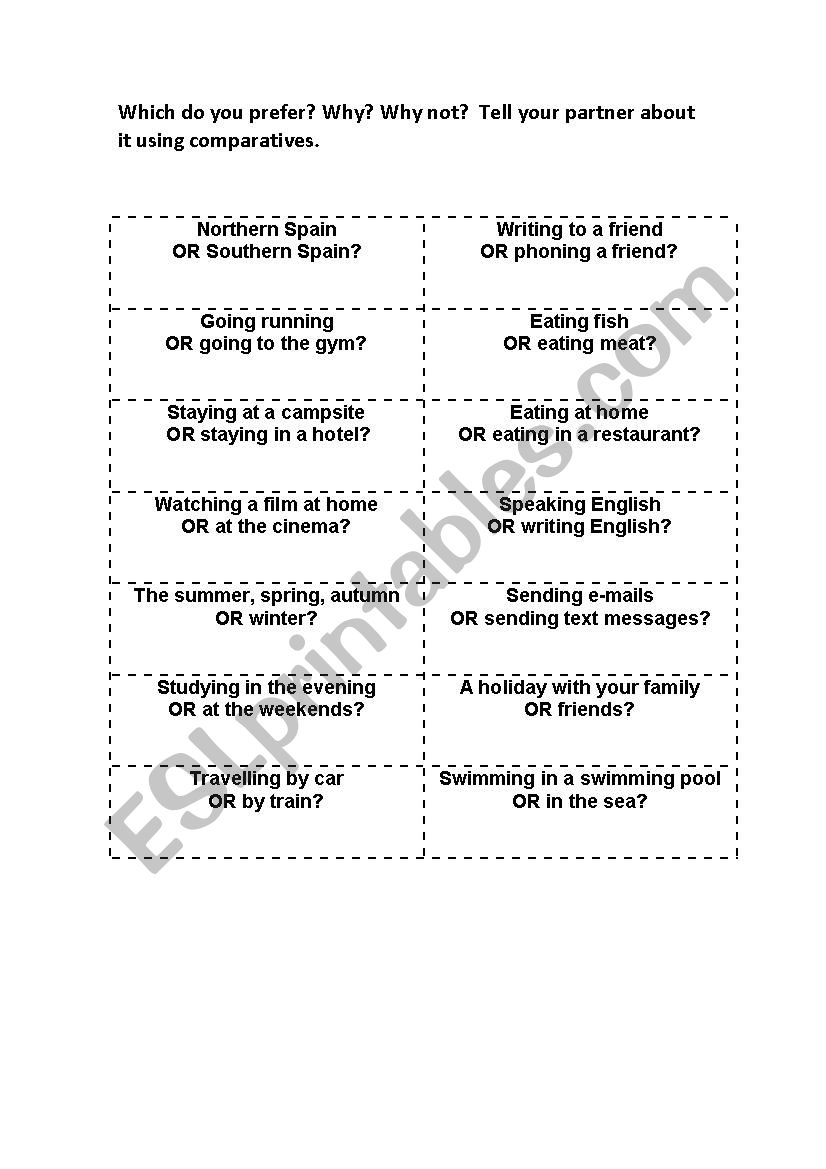 Comparatives - speaking activity