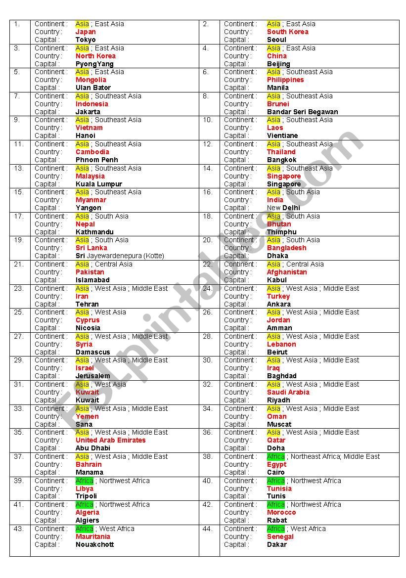 Capitals of countries worksheet