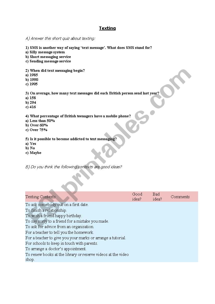 texting and sms language worksheet