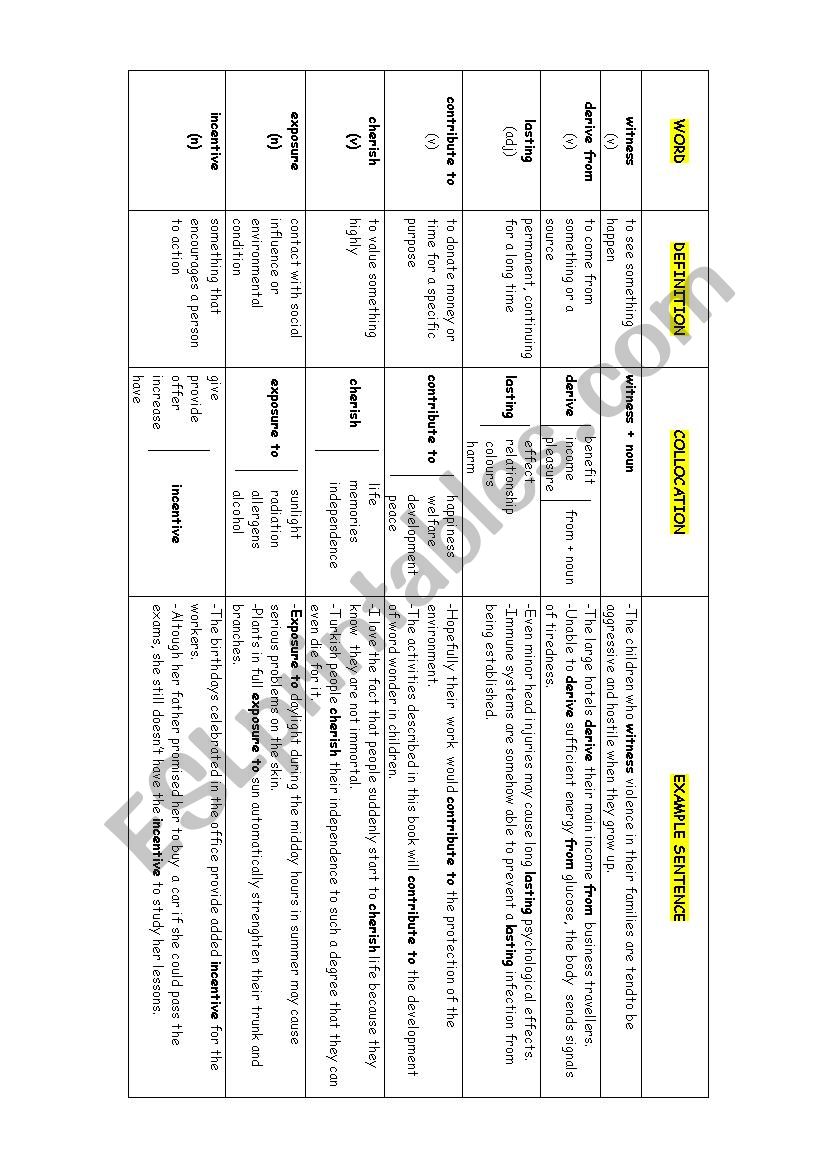 words worksheet