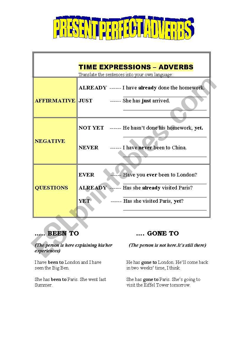 PRESENT PERFECT ADVERBS worksheet