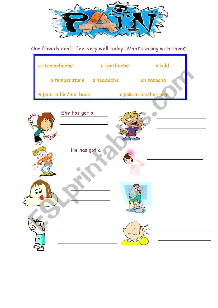 PAINS worksheet