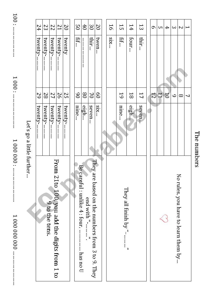 The numbers in english worksheet