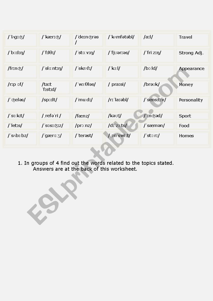 Phonetics Taboo worksheet