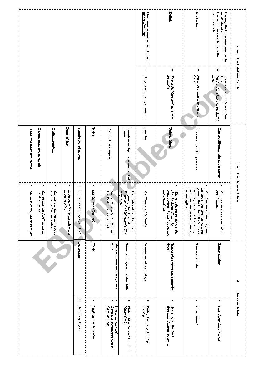 Articles  worksheet