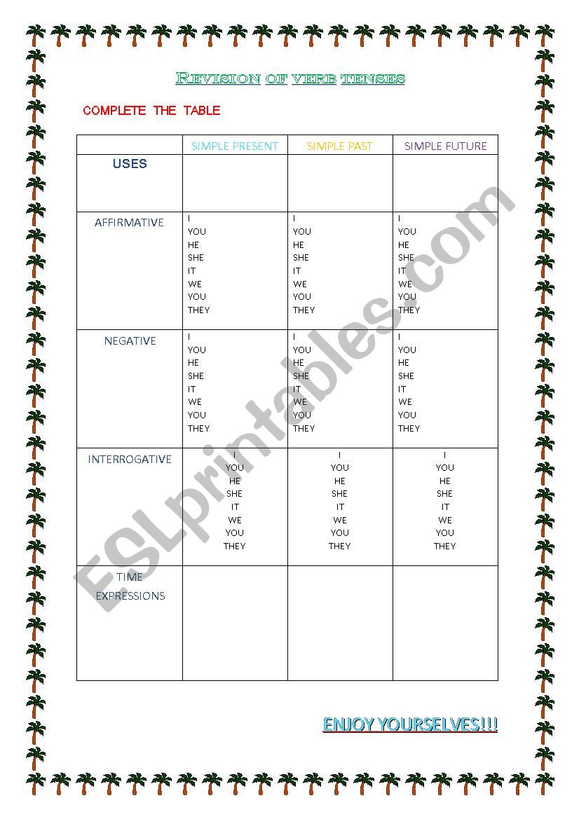 REVISION AND COMPARISON OF VERB TENSES