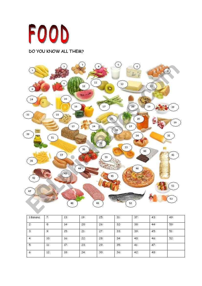 food worksheet