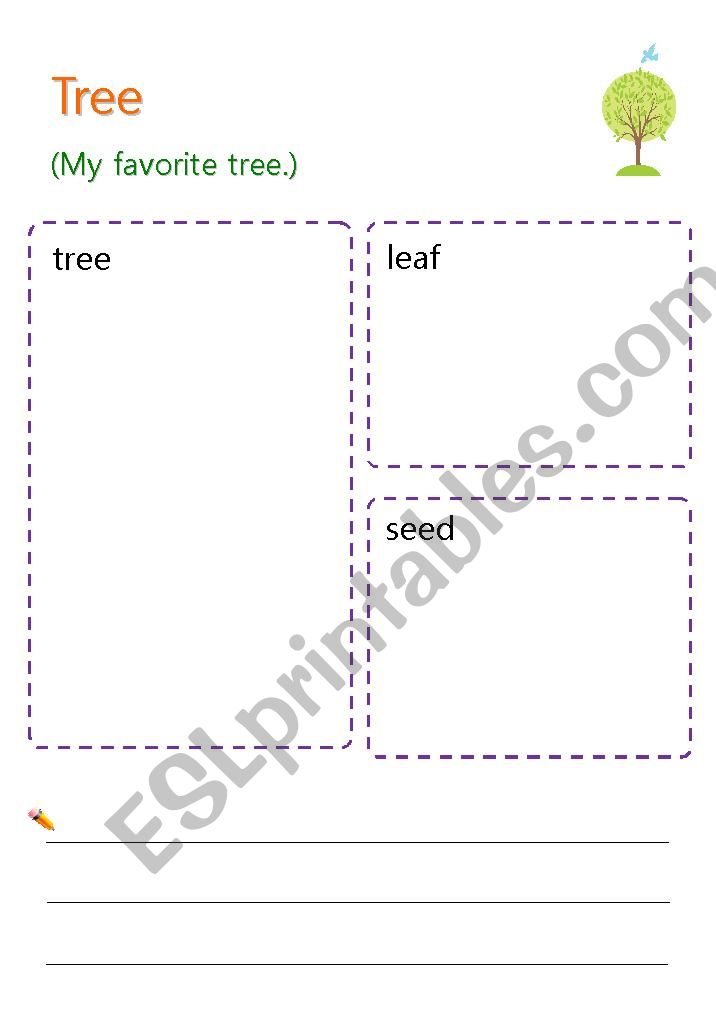 Describe the tree worksheet