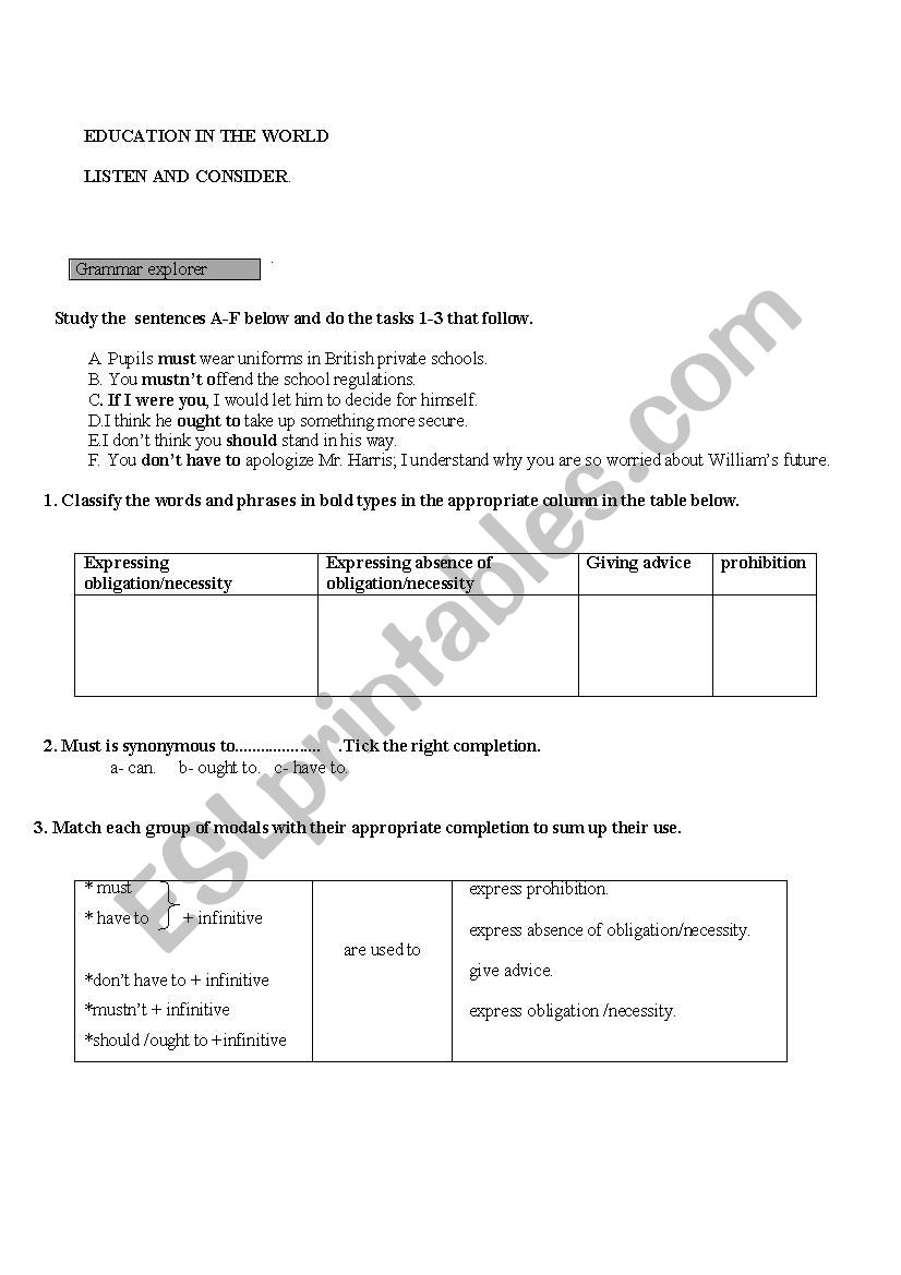 Expressing obligation worksheet