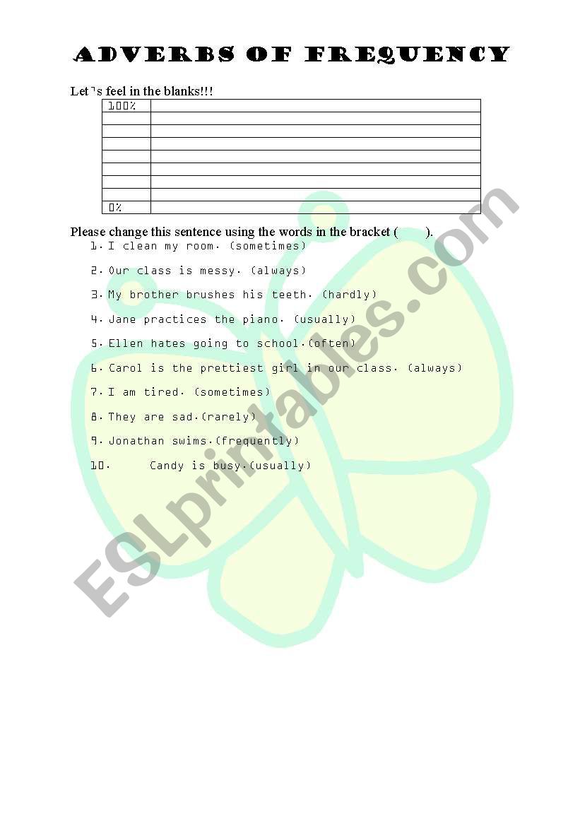 Adverbs of frequency worksheet