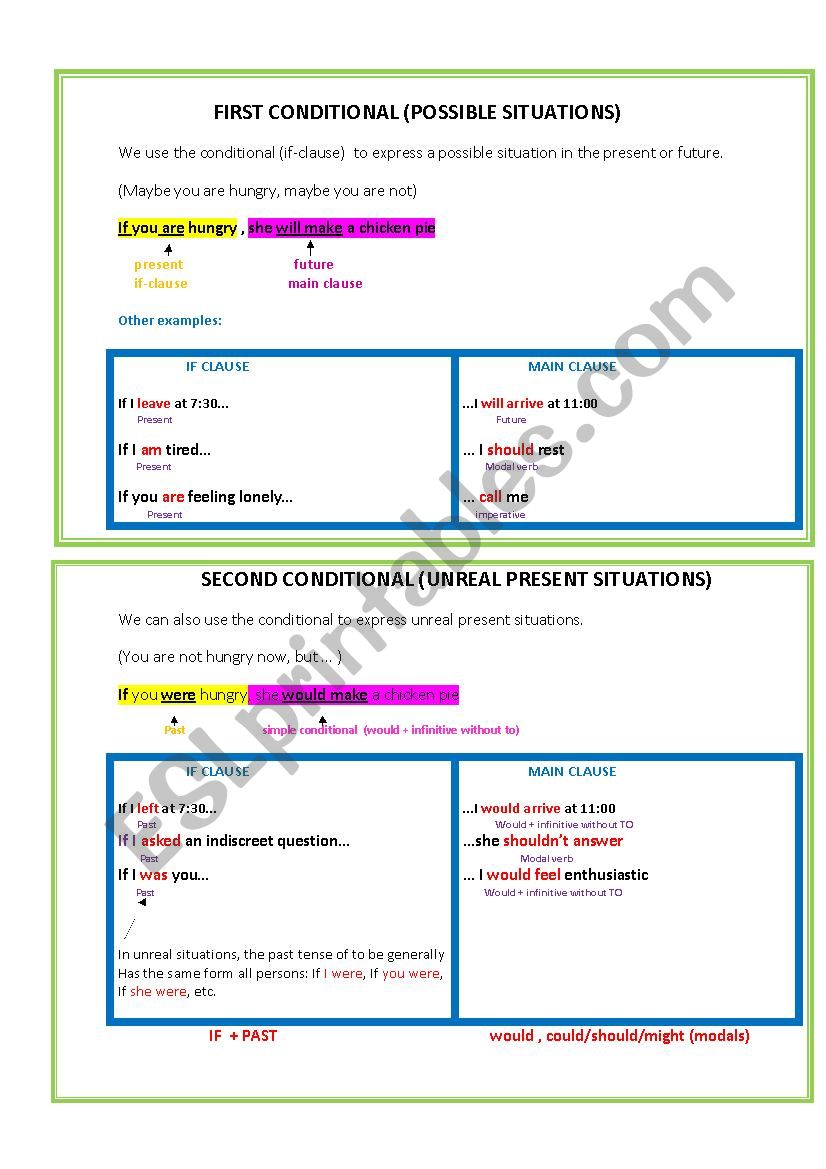 If clause : type 1 and 2 worksheet