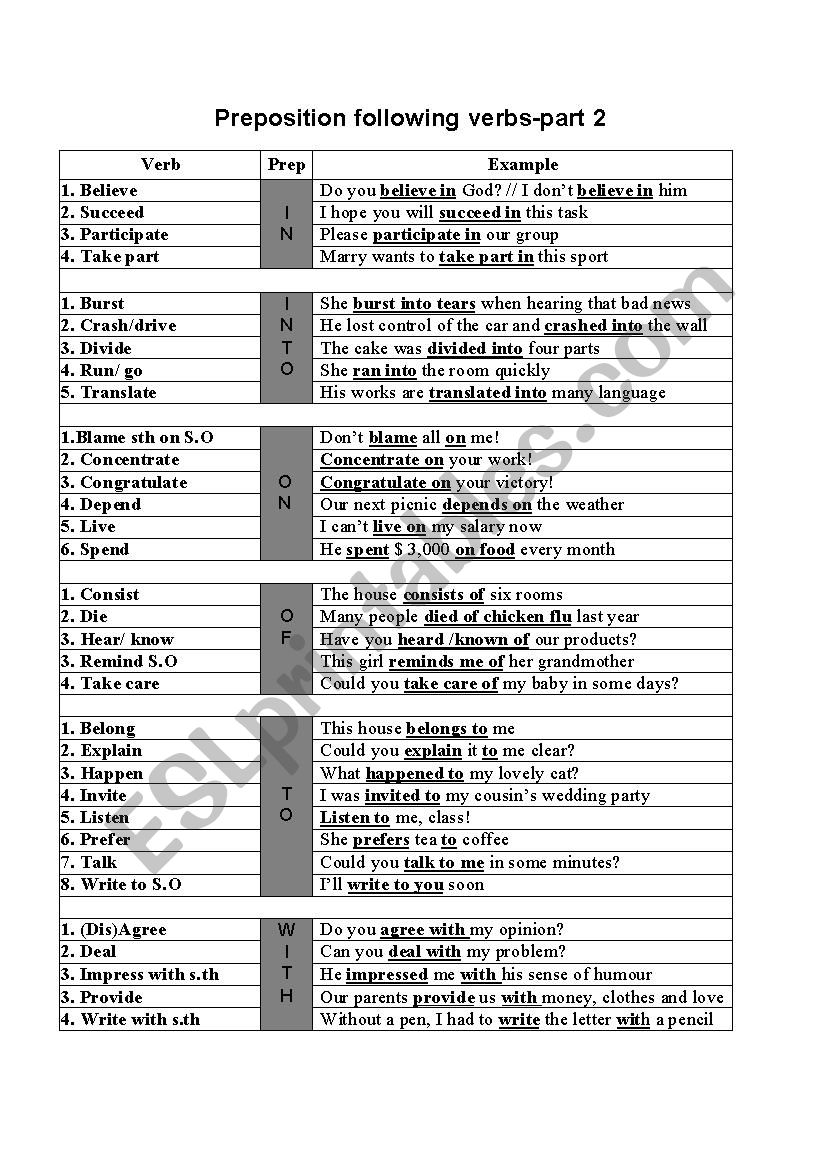 Verbs followed by preposition-part 2