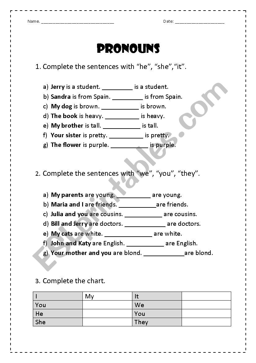 Pronouns and possesives worksheet