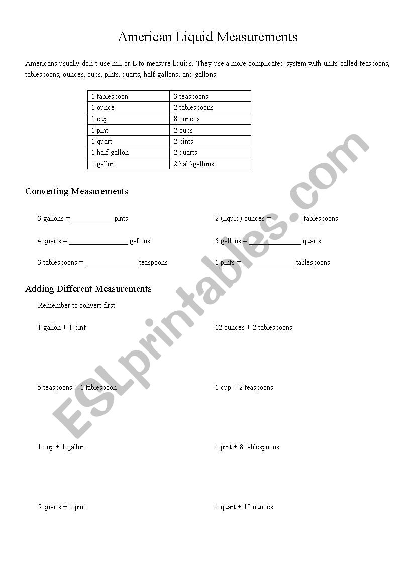 Converting Liquid Measurements