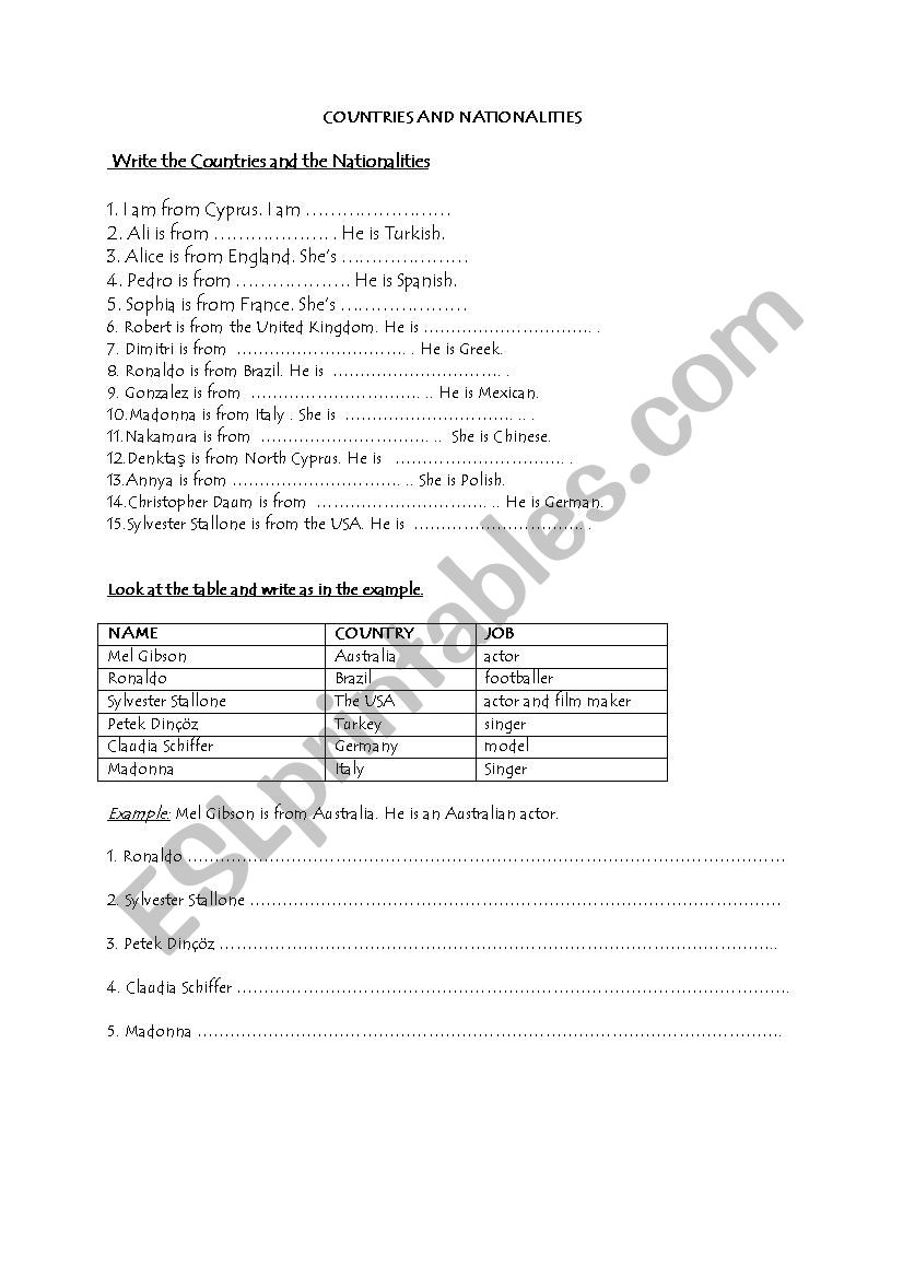 COUNTRIES & NATIONALITIES worksheet