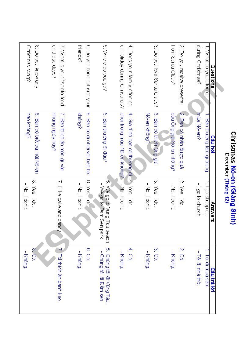 stopic speaking worksheet