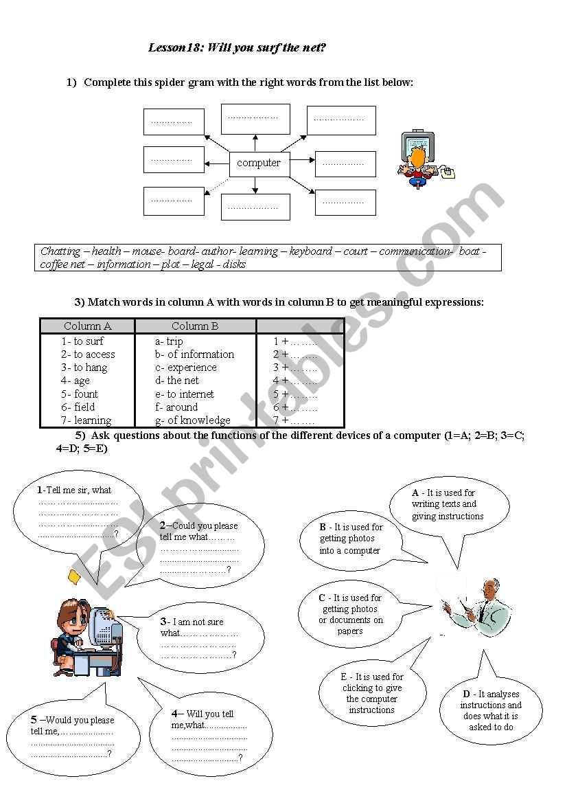 Will you Surf the Net? worksheet