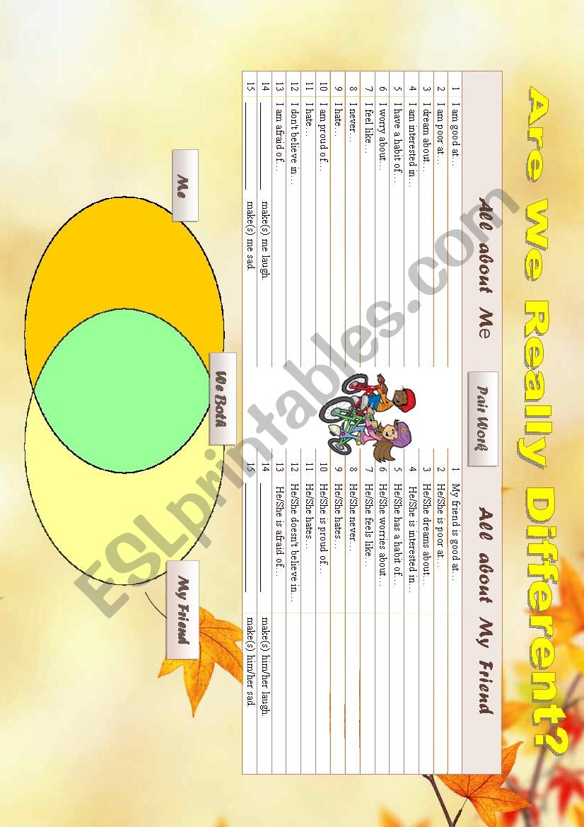 Are We Really Different? worksheet