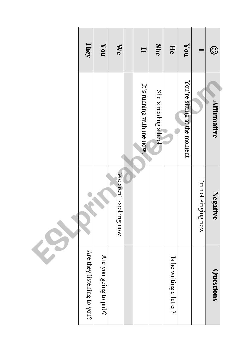 Present Continuous worksheet