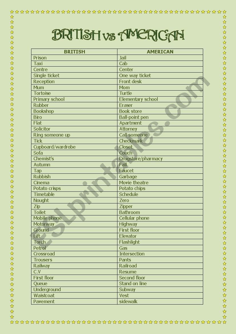 British vs American English worksheet