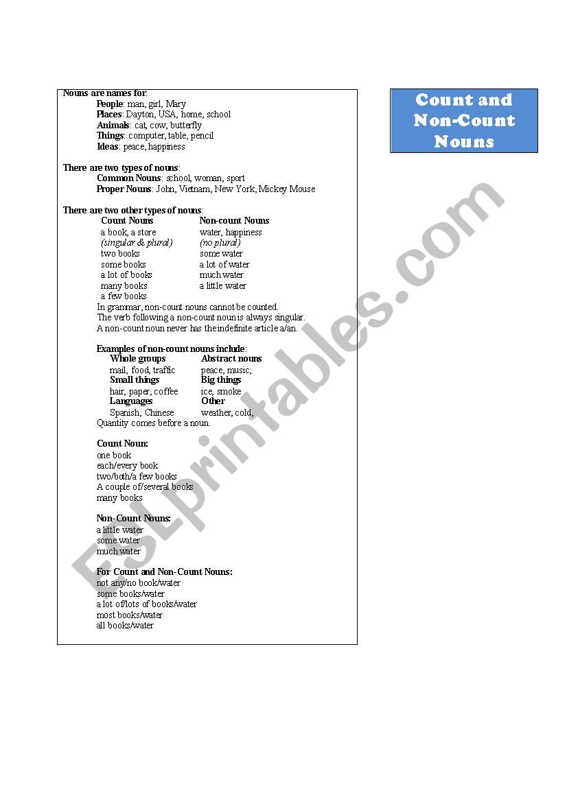 Nouns: Count and Non-Count Cheat Sheet