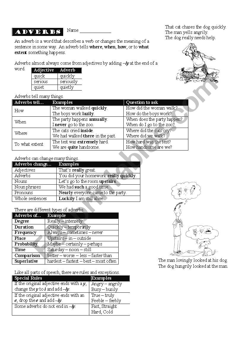 Adverbs worksheet