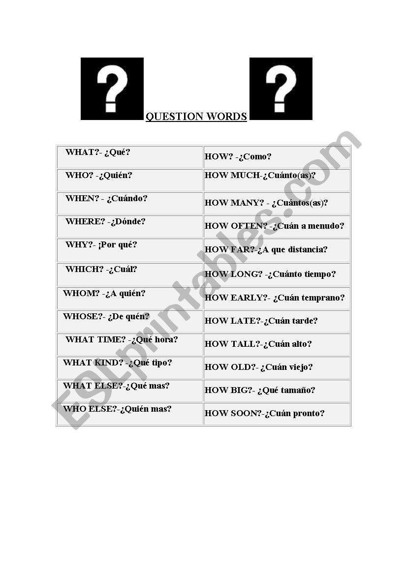 QUESTION WORDS worksheet