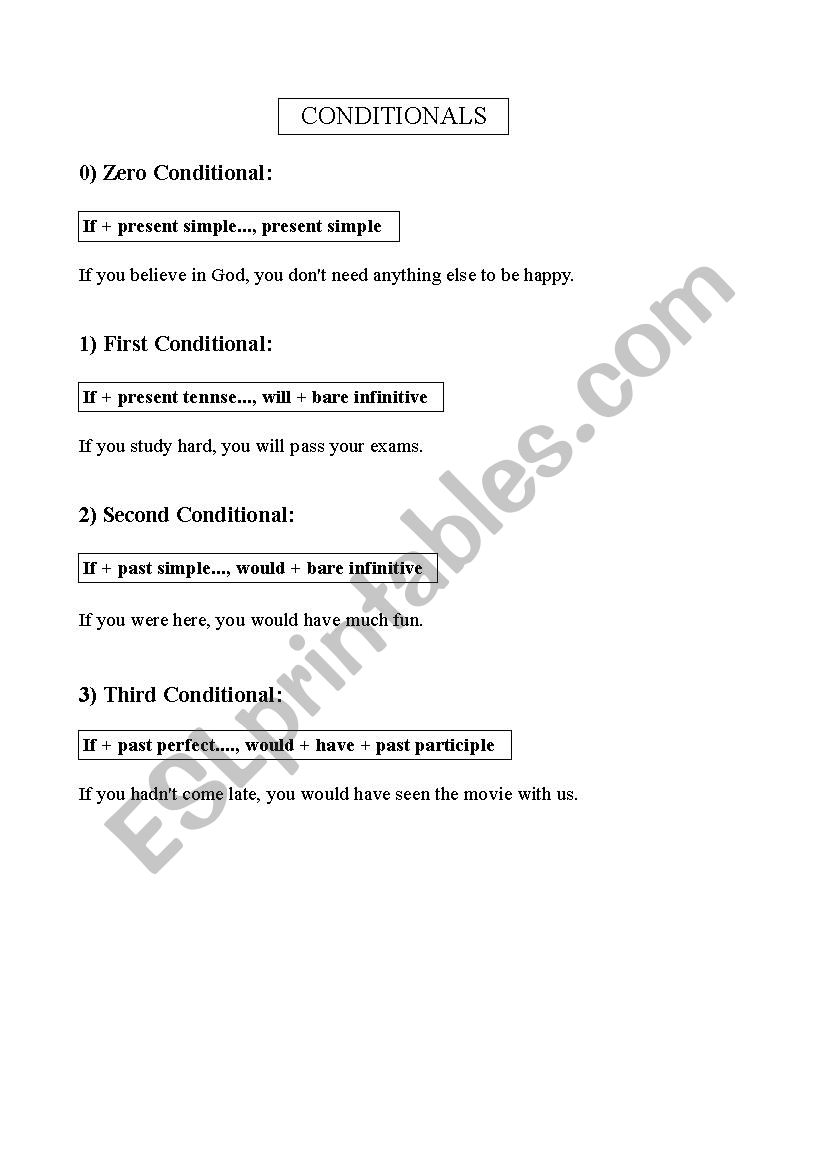 Conditionals worksheet