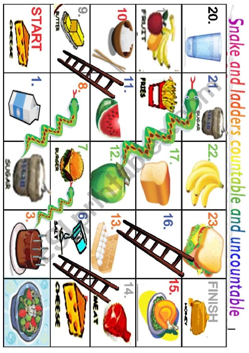 uncountable and countable  gameboard