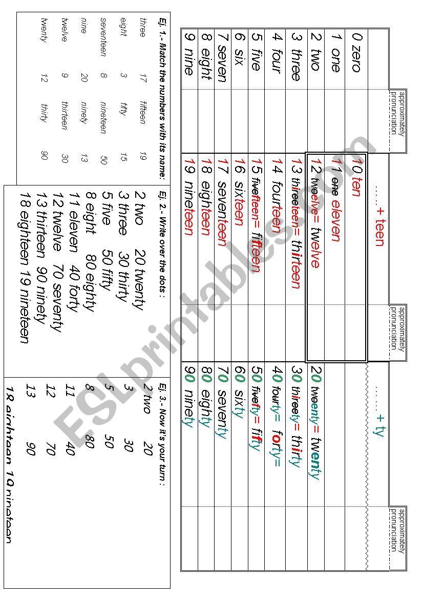 Numbers worksheet