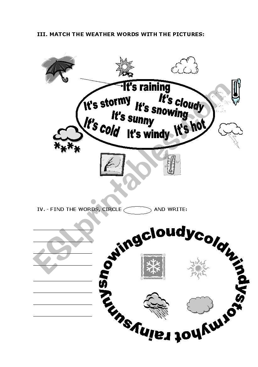 whats the weather like? worksheet