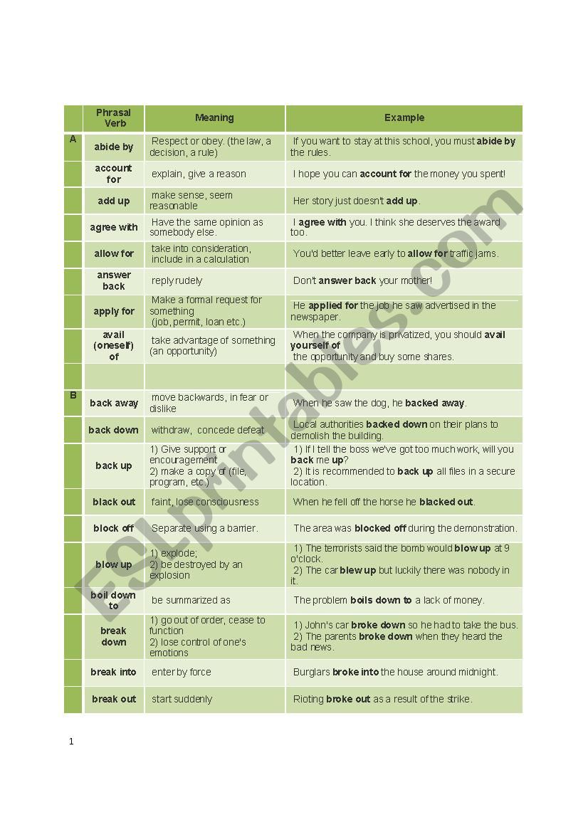 Phrasal verbs worksheet