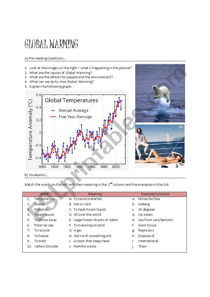 Everything you wanted to know about Global Warming (3 pages)