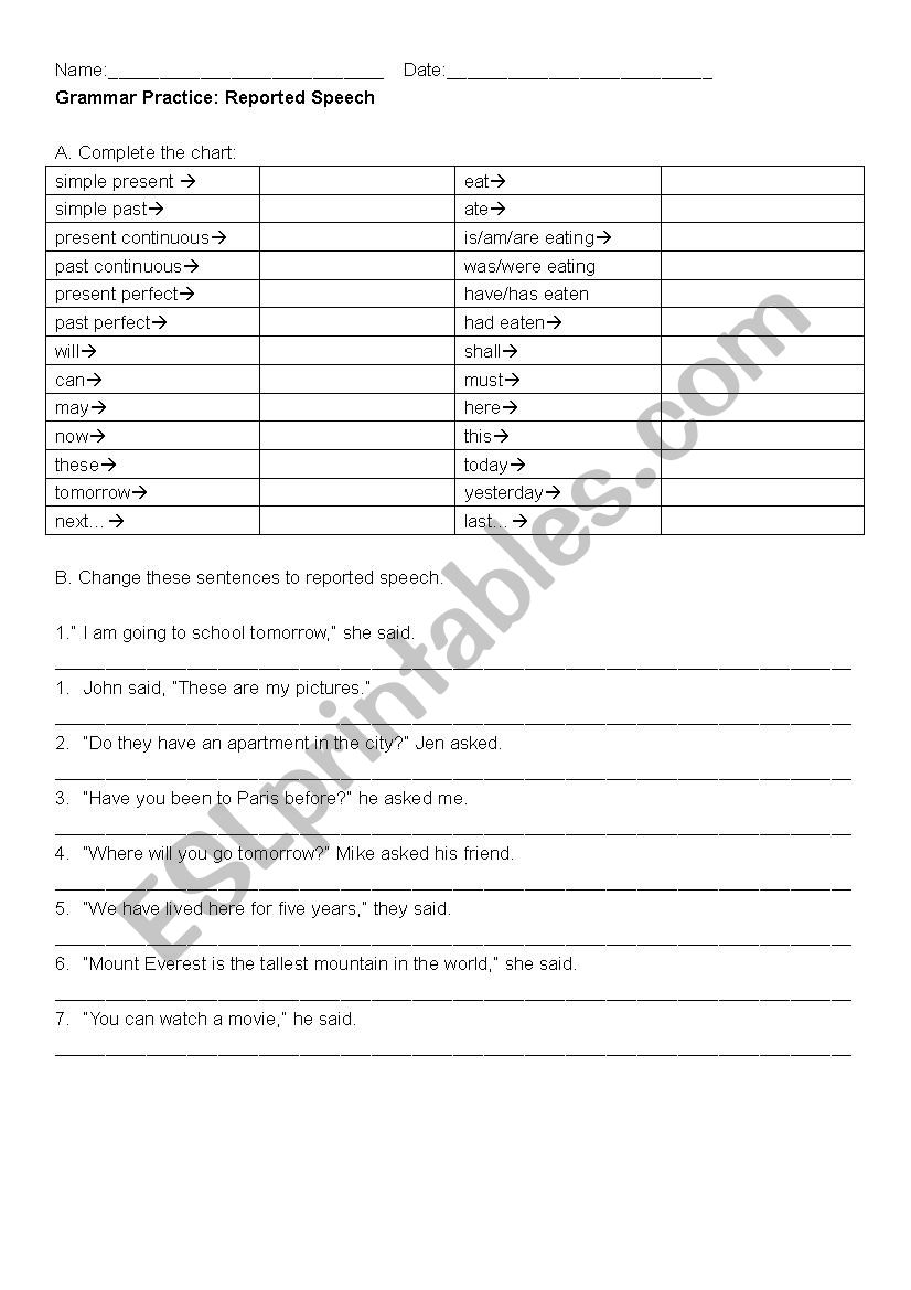 Reported Speech Review and Practice Worksheet