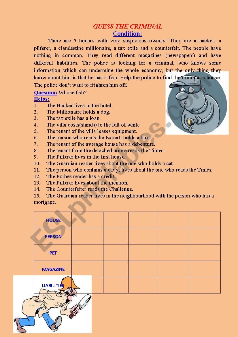 investigate a financial crime worksheet